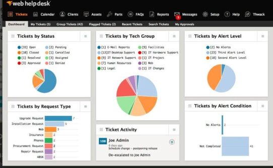 Las 15 mejores alternativas a SolarWinds para 2024